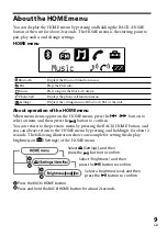 Предварительный просмотр 9 страницы Sony DRC-BT60 Operating Instructions Manual