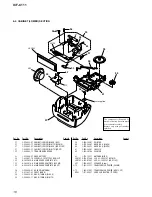 Preview for 16 page of Sony Dream Machine ICF-C111 Service Manual