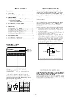 Предварительный просмотр 2 страницы Sony Dream Machine ICF-C113 Service Manual