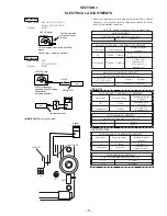 Предварительный просмотр 5 страницы Sony Dream Machine ICF-C113 Service Manual