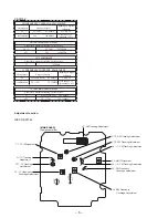 Предварительный просмотр 6 страницы Sony Dream Machine ICF-C113 Service Manual