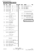 Предварительный просмотр 18 страницы Sony Dream Machine ICF-C113 Service Manual