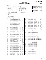 Preview for 13 page of Sony Dream Machine ICF-C201 Service Manual