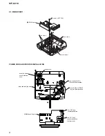 Предварительный просмотр 6 страницы Sony Dream Machine ICF-C218 Service Manual