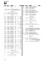 Предварительный просмотр 14 страницы Sony Dream Machine ICF-C218 Service Manual