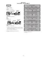 Preview for 7 page of Sony Dream Machine ICF-C470L Service Manual