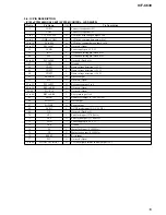 Preview for 15 page of Sony Dream Machine ICF-C630 Service Manual