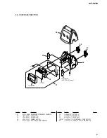 Preview for 17 page of Sony Dream Machine ICF-C630 Service Manual