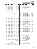 Preview for 19 page of Sony Dream Machine ICF-C630 Service Manual