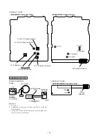 Preview for 8 page of Sony Dream Machine ICF-C795RC Service Manual