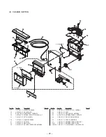 Предварительный просмотр 14 страницы Sony Dream Machine ICF-C795RC Service Manual