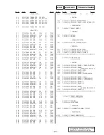 Preview for 17 page of Sony Dream Machine ICF-C795RC Service Manual