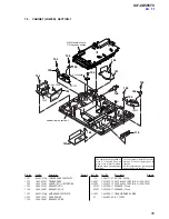 Preview for 55 page of Sony Dream Machine ICF-CD555TV Service Manual