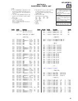 Preview for 61 page of Sony Dream Machine ICF-CD555TV Service Manual