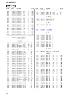 Preview for 62 page of Sony Dream Machine ICF-CD555TV Service Manual