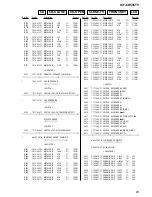 Preview for 63 page of Sony Dream Machine ICF-CD555TV Service Manual