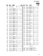 Preview for 65 page of Sony Dream Machine ICF-CD555TV Service Manual