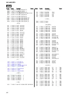 Preview for 66 page of Sony Dream Machine ICF-CD555TV Service Manual