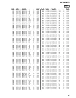 Preview for 67 page of Sony Dream Machine ICF-CD555TV Service Manual