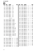 Preview for 72 page of Sony Dream Machine ICF-CD555TV Service Manual