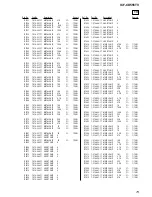 Preview for 73 page of Sony Dream Machine ICF-CD555TV Service Manual