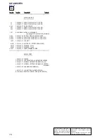 Preview for 74 page of Sony Dream Machine ICF-CD555TV Service Manual