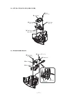 Предварительный просмотр 7 страницы Sony Dream Machine ICF-CD823L Service Manual