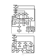 Предварительный просмотр 9 страницы Sony Dream Machine ICF-CD823L Service Manual