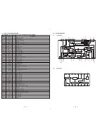 Предварительный просмотр 16 страницы Sony Dream Machine ICF-CD823L Service Manual