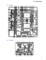 Preview for 21 page of Sony DREAM MACHINE ICF-CD830 Service Manual