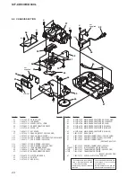 Preview for 24 page of Sony DREAM MACHINE ICF-CD830 Service Manual