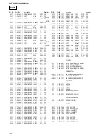 Preview for 28 page of Sony DREAM MACHINE ICF-CD830 Service Manual