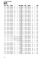 Preview for 30 page of Sony DREAM MACHINE ICF-CD830 Service Manual