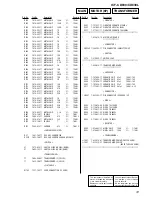 Preview for 31 page of Sony DREAM MACHINE ICF-CD830 Service Manual