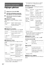 Preview for 54 page of Sony Dream Machine ICF-CL70 Operating Instructions Manual