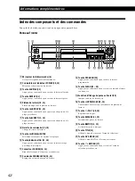 Preview for 88 page of Sony Drive Operating Instructions Manual