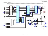 Предварительный просмотр 27 страницы Sony DRN-XM01C Service Manual