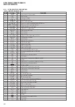 Предварительный просмотр 40 страницы Sony DRN-XM01C Service Manual