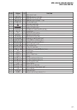 Предварительный просмотр 41 страницы Sony DRN-XM01C Service Manual