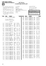 Предварительный просмотр 44 страницы Sony DRN-XM01C Service Manual