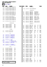 Предварительный просмотр 46 страницы Sony DRN-XM01C Service Manual