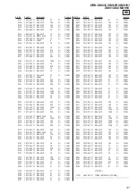 Предварительный просмотр 47 страницы Sony DRN-XM01C Service Manual