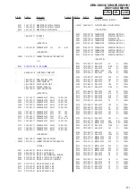 Предварительный просмотр 51 страницы Sony DRN-XM01C Service Manual