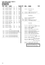 Предварительный просмотр 52 страницы Sony DRN-XM01C Service Manual