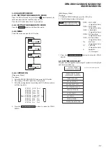 Preview for 11 page of Sony DRN-XM01C2 Service Manual