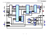 Предварительный просмотр 27 страницы Sony DRN-XM01C2 Service Manual