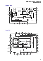 Предварительный просмотр 39 страницы Sony DRN-XM01C2 Service Manual