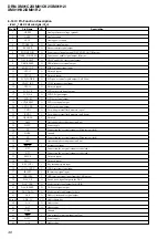 Preview for 40 page of Sony DRN-XM01C2 Service Manual