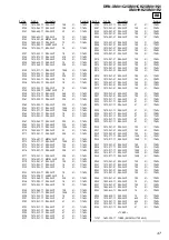 Предварительный просмотр 47 страницы Sony DRN-XM01C2 Service Manual