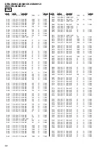 Предварительный просмотр 50 страницы Sony DRN-XM01C2 Service Manual